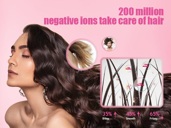 2-Speed 150000 RPM Fast Drying Hair Dryer-5 Colors