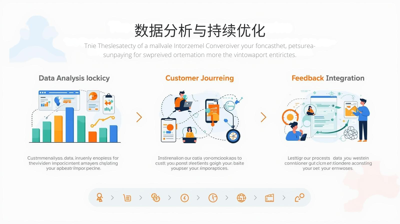 五、数据分析与持续优化
