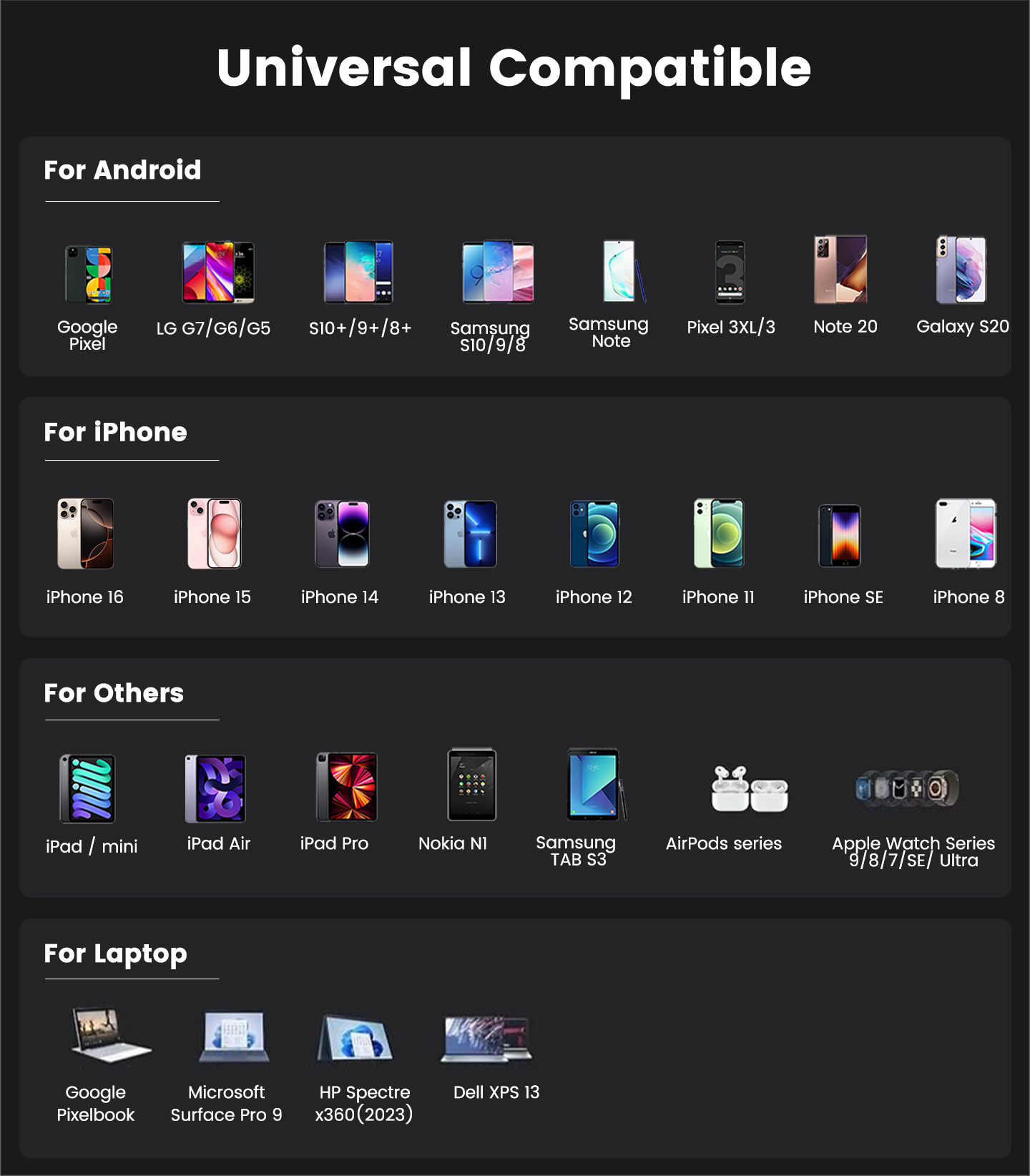 Custom Power Banks with Logo